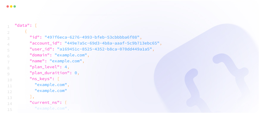 مستندات API ایران سرور